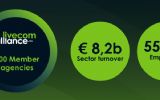 700 evenementenbureaus goed voor 8,2 miljard euro...