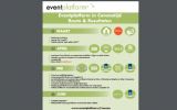 Actieve lobby Eventplatform in Den Haag en knip tussen festivals en business events