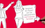 De perfecte customer journey op uw evenement? De 5 succesfactoren volgens RAI Amsterdam