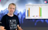 Enige videonieuwsbrief ter wereld voor eventprofs: event trends en Europese cijfers