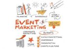 Evenementenbureaus over de veranderende rol, eventmarketing en het pitchproces