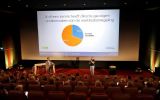 EventBranche Congres: WKR, AVG en Beveiliging in de eventpraktijk