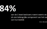 Eventmanager? Eventmarketeer? Deze cijfers stellen het budget voor events veilig