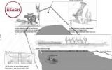 Holland Evenementen Groep komt met groots nieuw concept: Beldert Beach
