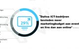 ICT bedrijven stoppen meer marketingbudget in live en events dan online