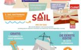 ING legt visueel uit waarom het hoofdsponsor is van SAIL Amsterdam
