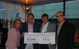 Mövenpick Hotel Amsterdam City Centre viert 5-jarig bestaan met evenement