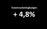 Onderzoek: marketingbudgetten stabiliseren, eventmarketingbudget groeit echter door
