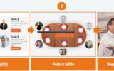 Online kennissessies 30 april: how to engage with online meetings, kansen in crisistijd en nog veel meer