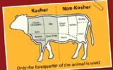 Roland Vos Catering wint terrein met Kosher Catering