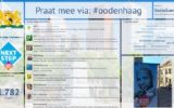 SocialLane geeft inkijkje: hoe een evenement trending topic werd