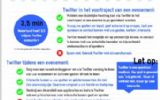 Twitter: de meerwaarde voor zakelijke evenementen