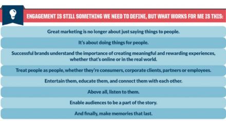 50% wil interactie met sprekers, 20% wil crowdsourced content