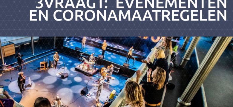 80 procent van de jongeren mist evenementen en 75 procent is bereid ter plekke te sneltesten