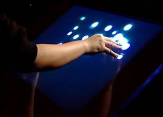 Customer journey komt tot leven op evenementen