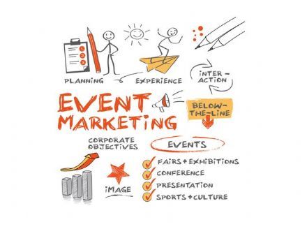 Evenementenbureaus over de veranderende rol, eventmarketing en het pitchproces