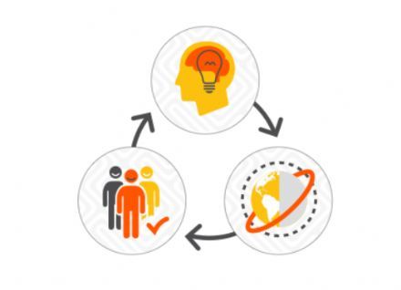 Event17: de wetenschappelijke benadering van beleving