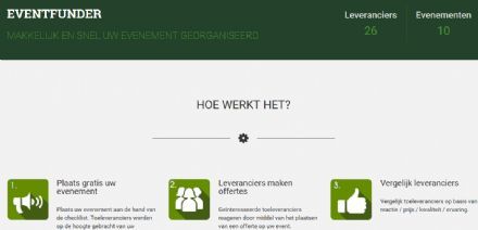 Eventfunder: marktplaats voor eventorganisatoren en toeleveranciers