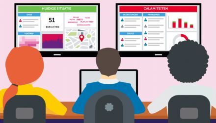 Eventtool Coosto zorgt voor risicobeperking op events met social media monitoring