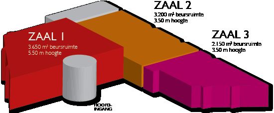 Expo Houten gaat verbouwen