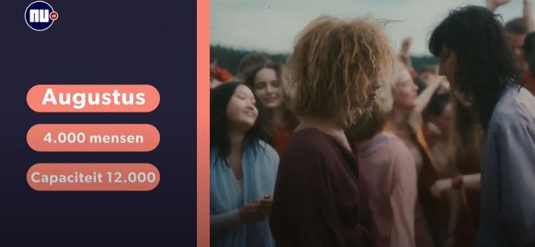 Gaat dit onderzoek tijdens een groot evenement zorgen voor meer verruiming?