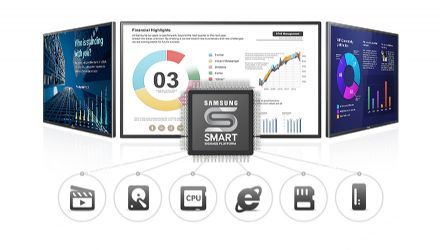 Hulskamp Audiovisueel investeert in Samsung Displays