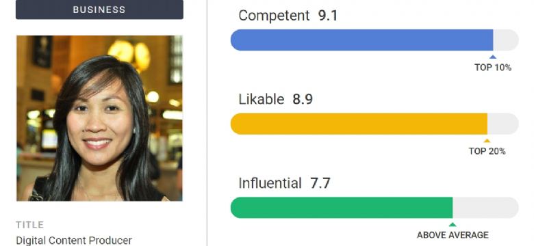 Interessant: tools om te meten of u het als eventprof goed doet op LinkedIn