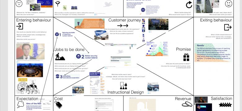 Interessante link: waarom NSS 14 een goed evenement is...of niet?