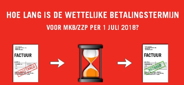 Let op eventprofessionals: kleine bedrijven beter beschermd tegen lange betalingstermijnen