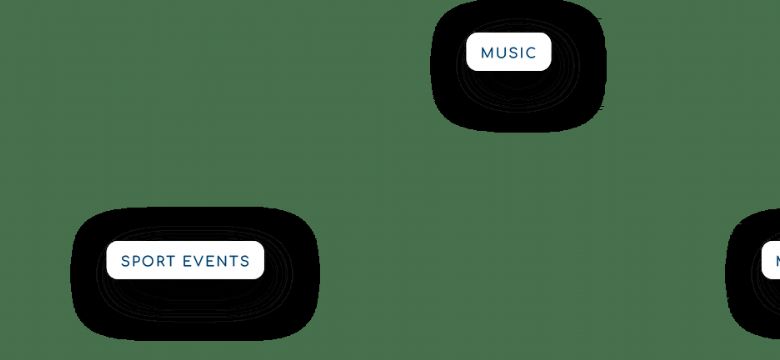 Nieuwe app Close communiceert na ticketaankoop persoonlijk met bezoekers