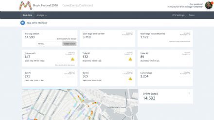 Nieuwe tool voor crowdmanagement: GPS locatiedata