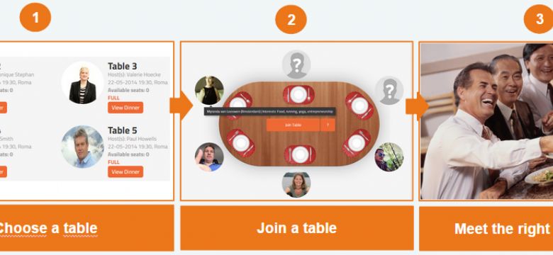 Online kennissessies 30 april: how to engage with online meetings, kansen in crisistijd en nog veel meer