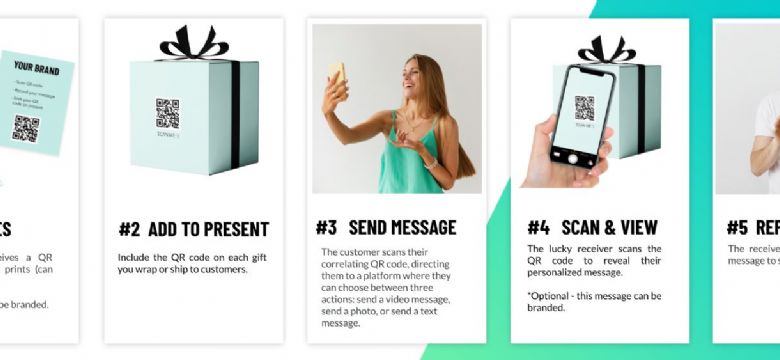Sharingbox komt met Scan for Happiness