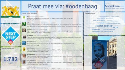 SocialLane geeft inkijkje: hoe een evenement trending topic werd