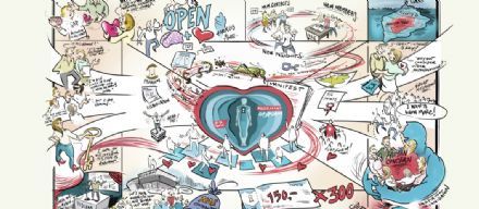 Speciale korting voor EventBranche.nl-leden op #EventCanvas cursus