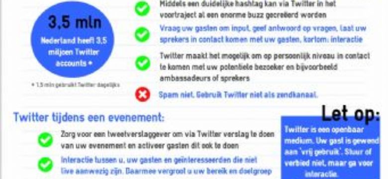 Twitter: de meerwaarde voor zakelijke evenementen