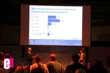Uitleg werkkostenregeling (VIDEO): 'Het personeelsevenement gaat van belastingvrij naar een potentiele 80% eindheffing'