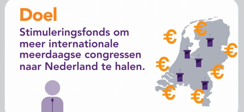 Voorfinancierings- & Garantiefonds biedt lening en garantie tot 90.000,- euro