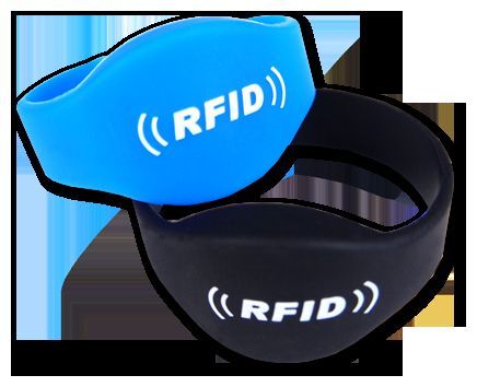 Zes praktische toepassingen van RFID op evenementen